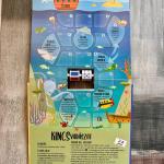 Utazós társasjátékok - Sportolj velünk!